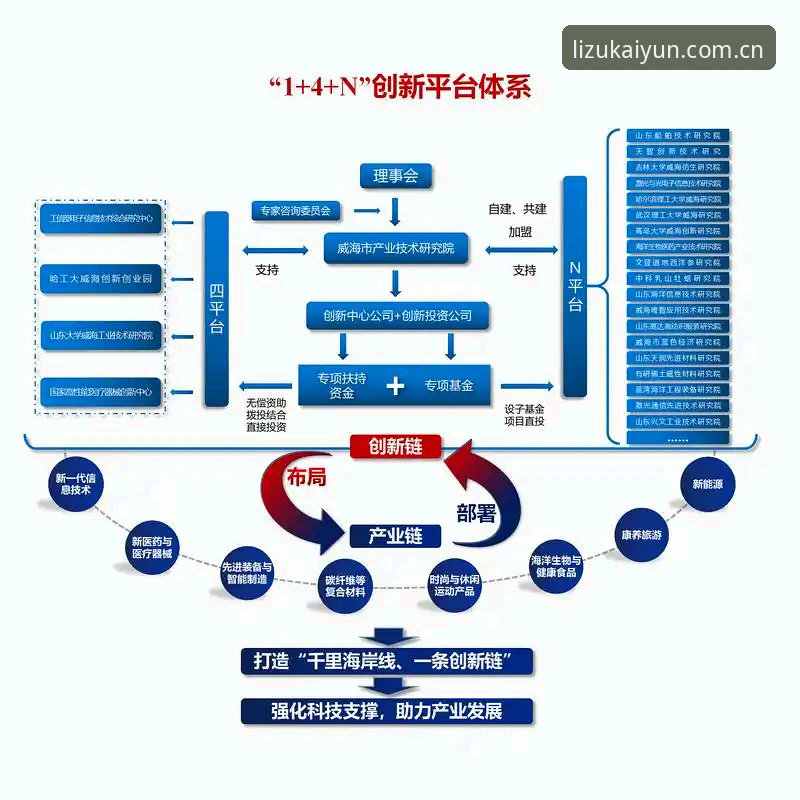 开云体育平台：品牌立足之道CN网页登录最新版常见错误与深度分析