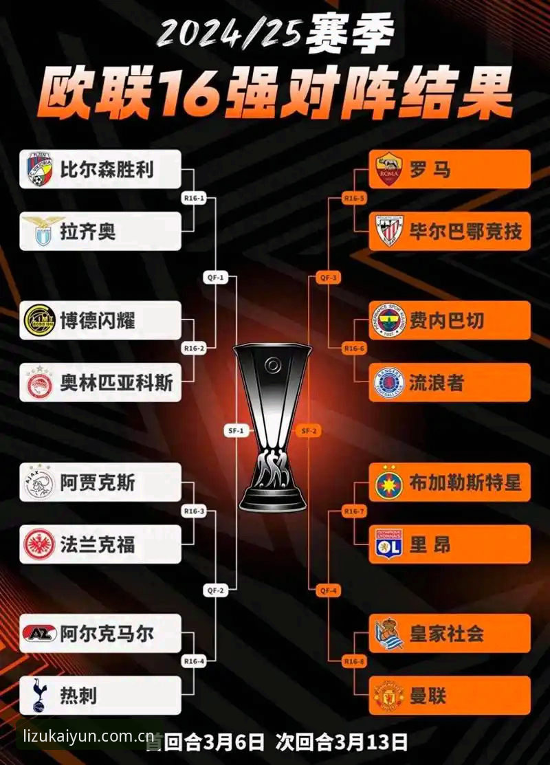 维拉欧联杯夺冠深度解析：开云体育平台数据追踪视角